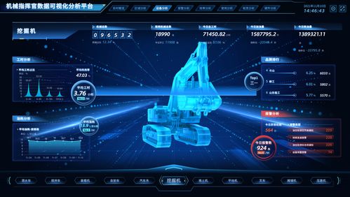 18個驚艷的可視化大屏 第17輯 設備監(jiān)控和運維