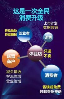 佰益網(wǎng)絡科技重磅推出 無界推手 開啟新零售模式