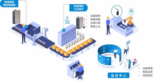 喜報丨物通博聯(lián)產(chǎn)品及方案獲評廈門市 優(yōu)秀物聯(lián)網(wǎng)產(chǎn)品 和 優(yōu)秀物聯(lián)網(wǎng)應用方案