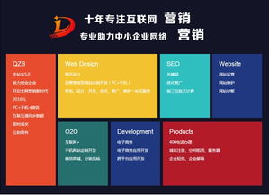 廣州東聯(lián)網(wǎng)絡科技 圖 什么網(wǎng)站推廣效果好 江門網(wǎng)站推廣