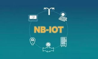 昆山與電信開展戰略合作, 互聯網 新品發布 料 很多